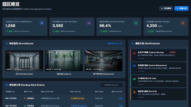智慧园区 / 智慧管理平台